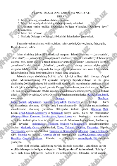 islom dini tarixi va mohiyati — PDF
