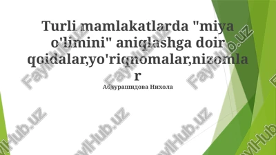miya o'limi: xalqaro nuqtai nazarlar — PPTX