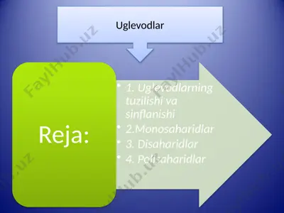 uglevodlar 3 — PPTX