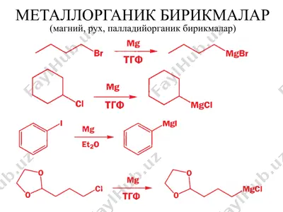металлорганик бирикмалар — PPTX