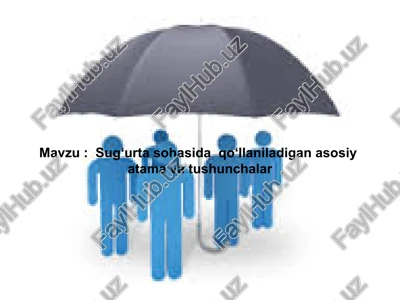 sug‘urta bo‘yicha asosiy tushunchalar — PPTX