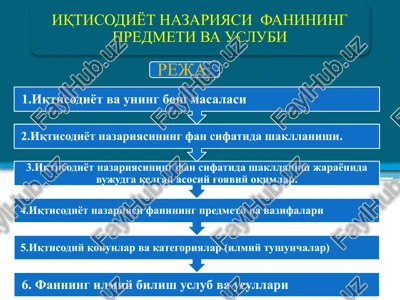 iqtisodiyot turlari — PPTX