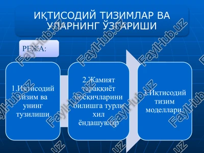 iqtisodiysiyosati-budavlat ning iqtisodiyot — PPTX