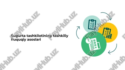 sug'urta tashkilotining tashkiliy huquqiy asoslari — PPTX