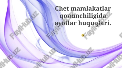 chechenistondagi ayollar huquqlari — PPTX