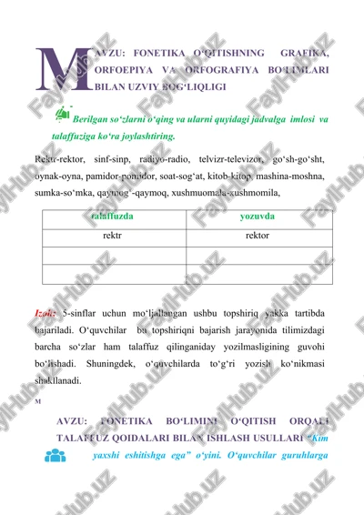 fonetika - imlo, fonetika - talaffuz, leksikologiya, mustaqil so'zlar, yordamchi so'zlar, oraliqdagi so'zlar — DOCX