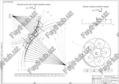 evolventa profili tishli ilashma kinematik sxemasi — PDF