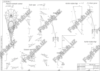 kurs ishi — PDF