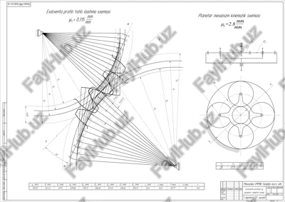 evolventa profili tishli ilashma sxemasi — PDF