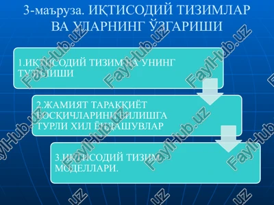 iqtisodiytizimlar va ularningo'zgarishi — PPTX