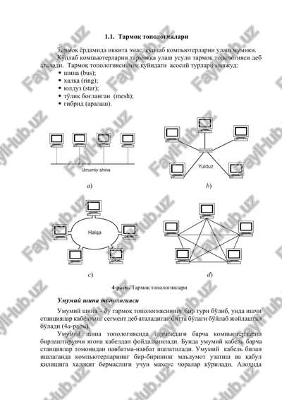 tarmoq topologiyalari — DOCX