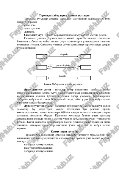 tarmoqda xabarlarni uzatish usullari — DOCX