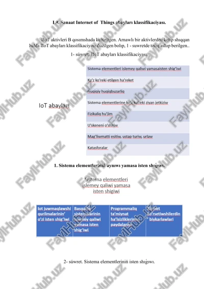 sanaat internet of things abayları klassifikaciyası — DOCX