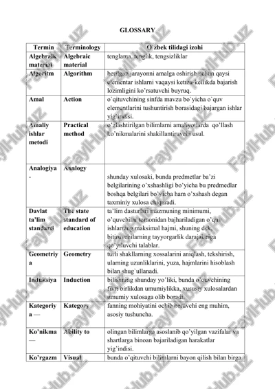 amaliy ishlar metodi, glossary — DOCX
