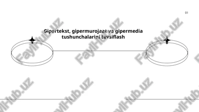 gipermatn tushunchasi — PPTX