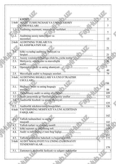 audit tushunchasi va uning asosiy tamoyillari — DOCX