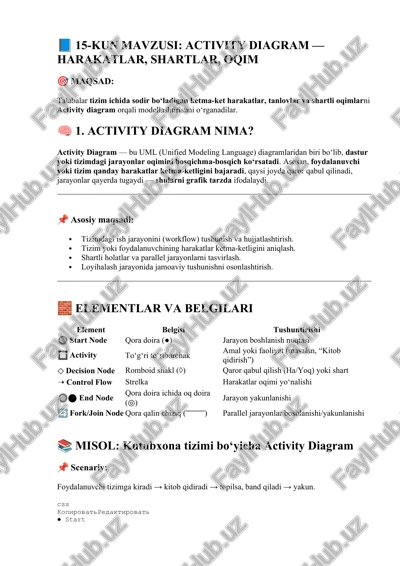activity diagram — DOCX