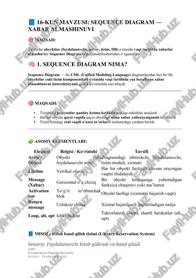 sequence diagram — DOCX