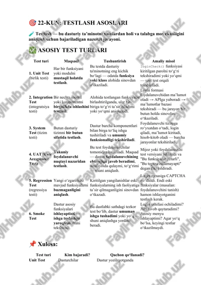 testlash asoslari — DOCX