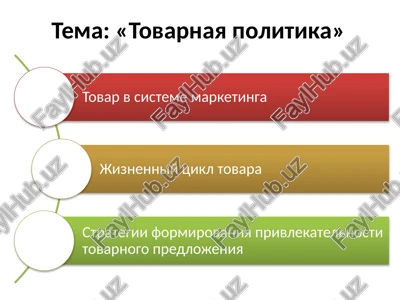 tovarnaya politika — PPTX