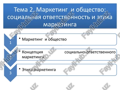 marketing i obshestvo: sotsialnaya otvetstvennost i etika marketinga — PPTX