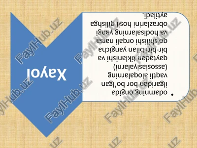 xayol va tasavvur — PPTX