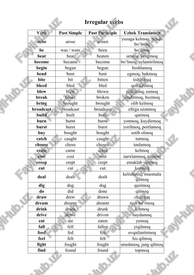 irregular verbs — DOCX