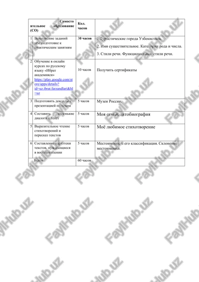 samostoyatelnoe obrazovanie (so) — DOCX