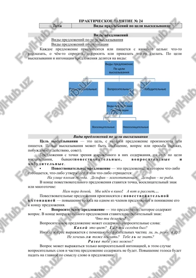vidi predlojeniy po tseli viskazivaniya — DOCX