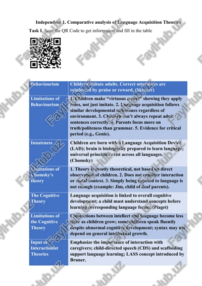 comparative analysis of language acquisition theories — DOCX