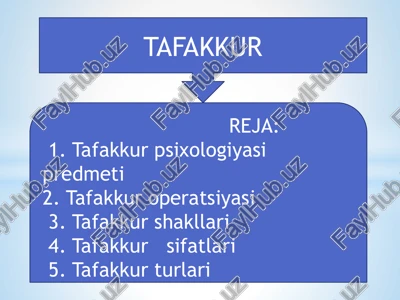 tafkkur — PPTX
