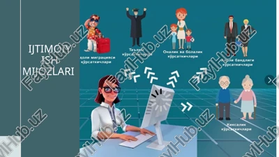 ijtimoiy ish mijozlari — PPTX