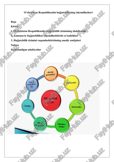 o‘zbekiston respublikasida hujjatchilikning takomillashuvi — DOCX