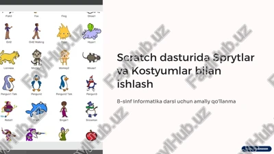 scratch dasturida sprytlar va kostyumlar bilan ishlash — PPTX
