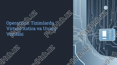 operatsion tizimlarda virtual xotira va uning vazifasi — PPTX
