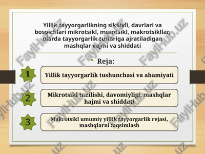 yillik tayyorgarlikning siklliyli, davrlari va bosqichlari mikrotsikl, mezotsikl, makrotsikllar, ularda tayyorgarlik turlariga ajratiladigan mashqlar xajmi va shiddati — PPTX