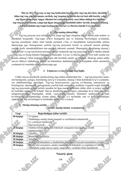 tug‘ruq va tug‘ruq faoliyatini boshqarish — DOC