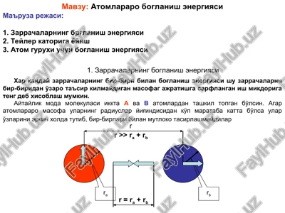 atomlararo boglanish energiyasi — PPT