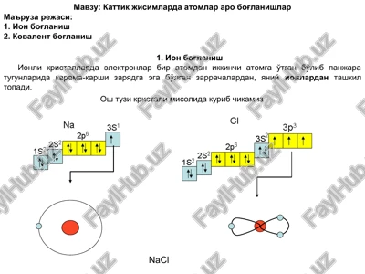 kattik jisimlarda atomlar aro bog'lanishlar — PPT
