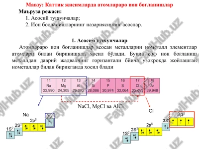 kattik jisimlarda atomlararo ion bog'lanishlar — PPT