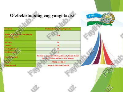 o`zbekistonning eng yangi tarixi — PDF