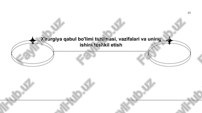 xirurgiya qabul bo'limi tuzilmasi — PPTX