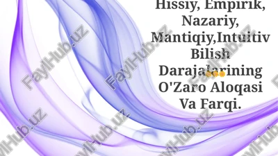 empirik, intuitiv va ratsional bilim — PPTX