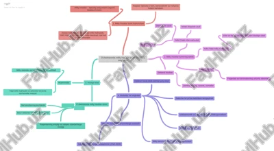 oʻzbekistonda milliy hisoblar tizimi — PDF
