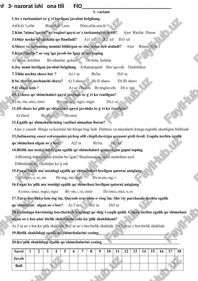 4 sinf 3- nazorat ishi ona tili — DOCX