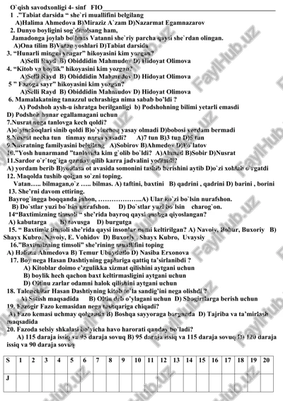 o`qish savodxonligi 4- sinf — DOCX