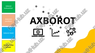 axborot — PPTX