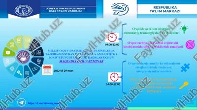 o'qitish va ta’lim olishning zamonaviy texnologiyalari va metodlari — PPT