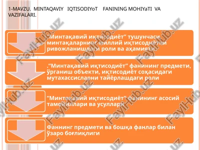 mintaqaviy iqtisodiyot fanining mohiyati va vazifalari — PPTX