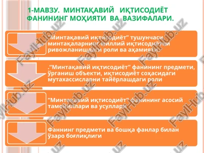 mintaqaviy iqtisodiyot fani — PPTX